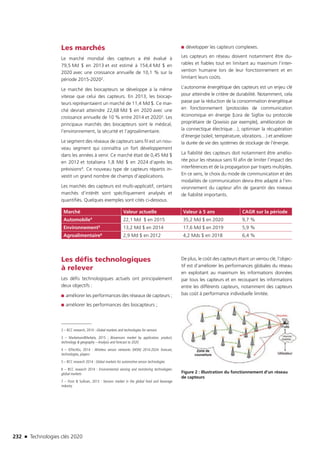 232 n Technologies clés 2020
Les marchés
Le marché mondial des capteurs a été évalué à
79,5 Md $ en 2013 et est estimé à 154,4 Md $ en
2020 avec une croissance annuelle de 10,1 % sur la
période 2015-20202.
Le marché des biocapteurs se développe à la même
vitesse que celui des capteurs. En 2013, les biocap-
teurs représentaient un marché de 11,4 Md $. Ce mar-
ché devrait atteindre 22,68 Md $ en 2020 avec une
croissance annuelle de 10 % entre 2014 et 20203. Les
principaux marchés des biocapteurs sont le médical,
l’environnement, la sécurité et l’agroalimentaire.
Le segment des réseaux de capteurs sans fil est un nou-
veau segment qui connaîtra un fort développement
dans les années à venir. Ce marché était de 0,45 Md $
en 2012 et totalisera 1,8 Md $ en 2024 d’après les
prévisions4. Ce nouveau type de capteurs répartis in-
vestit un grand nombre de champs d’applications.
Les marchés des capteurs est multi-applicatif, certains
marchés d’intérêt sont spécifiquement analysés et
quantifiés. Quelques exemples sont cités ci-dessous.
Marché Valeur actuelle Valeur à 5 ans CAGR sur la période
Automobile4 22,1 Md $ en 2015 35,2 Md $ en 2020 9,7 %
Environnement5 13,2 Md $ en 2014 17,6 Md $ en 2019 5,9 %
Agroalimentaire6 2,9 Md $ en 2012 4,2 Mds $ en 2018 6,4 %
Les défis technologiques
à relever
Les défis technologiques actuels ont principalement
deux objectifs :
■■ améliorer les performances des réseaux de capteurs ;
■■ améliorer les performances des biocapteurs ;
2 – BCC research, 2014 : Global markets and technologies for sensors
3 – MarketsandMarkets, 2015 ; Biosensors market by application, product,
technology  geography – Analysis and forecast to 2020
4 – IDTechEx, 2014 : Wireless sensor networks (WSN) 2014-2024: forecast,
technologies, players
5 – BCC research 2014 : Global markets for automotive sensor technologies
6 – BCC research 2014 : Environmental sensing and monitoring technologies:
global markets
7 – Frost  Sullivan, 2013 : Sensors market in the global food and beverage
industry
■■ développer les capteurs complexes.
Les capteurs en réseau doivent notamment être du-
rables et fiables tout en limitant au maximum l’inter-
vention humaine lors de leur fonctionnement et en
limitant leurs coûts.
L’autonomie énergétique des capteurs est un enjeu clé
pour atteindre le critère de durabilité. Notamment, cela
passe par la réduction de la consommation énergétique
en fonctionnement (protocoles de communication
économique en énergie {Lora de Sigfox ou protocole
propriétaire de Qowisio par exemple}, amélioration de
la connectique électrique…), optimiser la récupération
d’énergie (soleil, température, vibrations…) et améliorer
la durée de vie des systèmes de stockage de l’énergie.
La fiabilité des capteurs doit notamment être amélio-
rée pour les réseaux sans fil afin de limiter l’impact des
interférences et de la propagation par trajets multiples.
En ce sens, le choix du mode de communication et des
modalités de communication devra être adapté à l’en-
vironnement du capteur afin de garantir des niveaux
de fiabilité importants.
De plus, le coût des capteurs étant un verrou clé, l’objec-
tif est d’améliorer les performances globales du réseau
en exploitant au maximum les informations données
par tous les capteurs et en recoupant les informations
entre les différents capteurs, notamment des capteurs
bas coût à performance individuelle limitée.
Figure 2 : Illustration du fonctionnement d’un réseau
de capteurs
TC2020.indd 232 4/28/16 3:48 PM
 