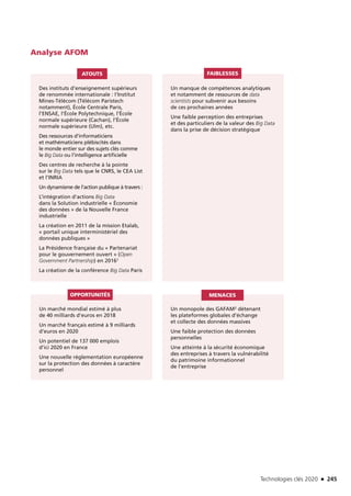 Technologies clés 2020 n 245
Analyse AFOM
Des instituts d’enseignement supérieurs
de renommée internationale : l’Institut
Mines-Télécom (Télécom Paristech
notamment), École Centrale Paris,
l’ENSAE, l’École Polytechnique, l’École
normale supérieure (Cachan), l’École
normale supérieure (Ulm), etc.
Des ressources d’informaticiens
et mathématiciens plébiscités dans
le monde entier sur des sujets clés comme
le Big Data ou l’intelligence artificielle
Des centres de recherche à la pointe
sur le Big Data tels que le CNRS, le CEA List
et l’INRIA
Un dynamisme de l’action publique à travers :
L’intégration d’actions Big Data
dans la Solution industrielle « Économie
des données » de la Nouvelle France
industrielle 
La création en 2011 de la mission Etalab,
« portail unique interministériel des
données publiques »
La Présidence française du « Partenariat
pour le gouvernement ouvert » (Open
Government Partnership) en 20161
La création de la conférence Big Data Paris 
Un marché mondial estimé à plus
de 40 milliards d’euros en 2018
Un marché français estimé à 9 milliards
d’euros en 2020
Un potentiel de 137 000 emplois
d’ici 2020 en France
Une nouvelle réglementation européenne
sur la protection des données à caractère
personnel
Un monopole des GAFAM2 détenant
les plateformes globales d’échange
et collecte des données massives
Une faible protection des données
personnelles
Une atteinte à la sécurité économique
des entreprises à travers la vulnérabilité
du patrimoine informationnel
de l’entreprise
Un manque de compétences analytiques
et notamment de ressources de data
scientists pour subvenir aux besoins
de ces prochaines années
Une faible perception des entreprises
et des particuliers de la valeur des Big Data
dans la prise de décision stratégique
ATOUTS
OPPORTUNITÉS MENACES
FAIBLESSES
TC2020.indd 245 4/28/16 3:48 PM
 