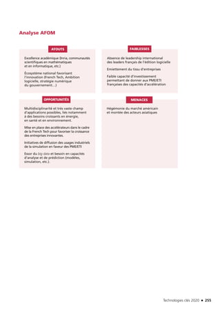 Technologies clés 2020 n 255
Analyse AFOM
Excellence académique (Inria, communautés
scientifiques en mathématiques
et en informatique, etc.)
Écosystème national favorisant
l’innovation (French Tech, Ambition
logicielle, stratégie numérique
du gouvernement…)
Absence de leadership international
des leaders français de l’édition logicielle
Emiettement du tissu d’entreprises
Faible capacité d’investissement
permettant de donner aux PME/ETI
françaises des capacités d’accélération
ATOUTS FAIBLESSES
Multidisciplinarité et très vaste champ
d’applications possibles, liés notamment
à des besoins croissants en énergie,
en santé et en environnement.
Mise en place des accélérateurs dans le cadre
de la French Tech pour favoriser la croissance
des entreprises innovantes.
Initiatives de diffusion des usages industriels
de la simulation en faveur des PME/ETI
Essor du big data et besoin en capacités
d’analyse et de prédiction (modèles,
simulation, etc.).
Hégémonie du marché américain
et montée des acteurs asiatiques
OPPORTUNITÉS MENACES
TC2020.indd 255 4/28/16 3:48 PM
 
