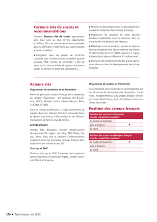 276 n Technologies clés 2020
Acteurs clés
Organismes de recherche et de formation
Parmi les principaux acteurs français de la recherche,
on compte notamment : IRT SystemX, IRT B-Com,
Inria, LINCS, NOVEA, Institut Mines-Télécom, IRISA,
CEA-LIST, le CNES
Dans le champ académique, il s’agit notamment de
Supélec, Eurecom, Telecom ParisTech, Université Pierre
et Marie Curie, Institut d’Electronique et de Télécom-
munications de Rennes Insa de Rennes.
Grands groupes
Orange, Free, Bouygues Telecom, Alcatel-Lucent,
Numéricâble-SFR, Sagem, Hub One, TDF, Thales, Air-
bus, Alten, Atos, Bull et Sequans Communications
comptent parmi les principaux groupes français dans
le domaine des infrastructures 5G.
Start-up et PME
Plusieurs start-up et PME françaises sont présentes
dans ce domaine, en particulier Sigfox, Siradel, Amari-
soft, Eblink et Simpulse.
Organismes de soutien et d’interface
Ces entreprises sont soutenues et accompagnées par
des structures de l’écosystème de l’innovation : Syste-
matic, ImagesRéseaux, Cap Digital, Elopsys, Minalo-
gic, Smart-Grids France, Aten et Solutions Communi-
cantes Sécurisées
Position des acteurs français
Position des entreprises françaises
dans la compétition mondiale
En position de leadership
Dans la moyenne ●
En retard
Position des acteurs académiques français
dans la compétition mondiale
En position de leadership ●
Dans la moyenne
En retard
Facteurs clés de succès et
recommandations
Plusieurs facteurs clés de succès apparaissent
ainsi pour saisir au plus tôt les opportunités
qu’offre la 5G et se positionner en tant que leader
dans sa définition, notamment aux côtés d’autres
acteurs européens :
■■ Intégration dans des projets de recherche
conjointe avec d’autres acteurs européens (grands
groupes, PME, centres de recherche…) afin de
peser sur la scène mondiale et se placer aux avant-
postes de la mise en place des standards 5G ;
■■ Prise en compte des principes du développement
durable et recherche d’économies d’énergie ;
■■ Proposition de solutions de cyber sécurité
flexibles et adaptables selon les situations, dans un
contexte de virtualisation des réseaux ;
■■ Développement de produits, services et applica-
tions qui respectent les deux exigences techniques
fondamentales de la 5G (débit supérieur à 1 giga-
bit/seconde et latence inférieure à 1 milliseconde) ;
■■ Poursuite des investissements des grands opéra-
teurs télécoms dans le développement des infras-
tructures.
TC2020.indd 276 4/28/16 3:48 PM
 