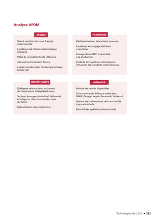 Technologies clés 2020 n 283
Dialogues entre acteurs au travers
de l’association Embedded France
Secteurs émergents (médical, bâtiments
intelligents, objets connectés, usine
du futur)
Relocalisation des productions
Pénurie de talents disponibles
Concurrence des éditeurs américains,
GAFA (Google, Apple, Facebook, Amazon)
Gestion de la diversité et de la variabilité
à grande échelle
Sécurité des systèmes communicants
OPPORTUNITÉS MENACES
Analyse AFOM
Grand nombre d’acteurs français
expérimentés
Excellence de l’école mathématique
française
Pôles de compétitivité de référence
Association Embedded France
Leader mondial dans l’embarqué critique
temps réel
Décloisonnement des acteurs en cours
Excellence en langage distribué
à renforcer
Passage d’une RD industrielle
à la production
Poids de l’écosystème national pour
influencer les standards internationaux
ATOUTS FAIBLESSES
TC2020.indd 283 4/28/16 3:48 PM
 