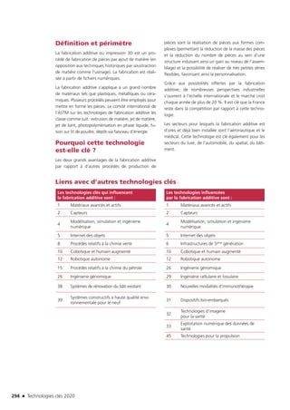 294 n Technologies clés 2020
Définition et périmètre
La fabrication additive ou impression 3D est un pro-
cédé de fabrication de pièces par ajout de matière (en
opposition aux techniques historiques par soustraction
de matière comme l’usinage). La fabrication est réali-
sée à partir de fichiers numériques.
La fabrication additive s’applique à un grand nombre
de matériaux tels que plastiques, métalliques ou céra-
miques. Plusieurs procédés peuvent être employés pour
mettre en forme les pièces. Le comité international de
l’ASTM sur les technologies de fabrication additive les
classe comme suit : extrusion de matière, jet de matière,
jet de liant, photopolymérisation en phase liquide, fu-
sion sur lit de poudre, dépôt via faisceau d’énergie.
Pourquoi cette technologie
est-elle clé ?
Les deux grands avantages de la fabrication additive
par rapport à d’autres procédés de production de
pièces sont la réalisation de pièces aux formes com-
plexes (permettant la réduction de la masse des pièces
et la réduction du nombre de pièces au sein d’une
structure induisant ainsi un gain au niveau de l’assem-
blage) et la possibilité de réaliser de très petites séries
flexibles, favorisant ainsi la personnalisation.
Grâce aux possibilités offertes par la fabrication
additive, de nombreuses perspectives industrielles
s’ouvrent à l’échelle internationale et le marché croit
chaque année de plus de 20 %. Il est clé que la France
reste dans la compétition par rapport à cette techno-
logie.
Les secteurs pour lesquels la fabrication additive est
d’ores et déjà bien installée sont l’aéronautique et le
médical. Cette technologie est clé également pour les
secteurs du luxe, de l’automobile, du spatial, du bâti-
ment.
Liens avec d’autres technologies clés
Les technologies clés qui influencent
la fabrication additive sont :
Les technologies influencées
par la fabrication additive sont :
1 Matériaux avancés et actifs 1 Matériaux avancés et actifs
2 Capteurs 2 Capteurs
4
Modélisation, simulation et ingénierie
numérique
4
Modélisation, simulation et ingénierie
numérique
5 Internet des objets 5 Internet des objets
8 Procédés relatifs à la chimie verte 6 Infrastructures de 5ème génération
10 Cobotique et humain augmenté 10 Cobotique et humain augmenté
12 Robotique autonome 12 Robotique autonome
15 Procédés relatifs à la chimie du pétrole 26 Ingénierie génomique
26 Ingénierie génomique 29 Ingéniérie cellulaire et tissulaire
38 Systèmes de rénovation du bâti existant 30 Nouvelles modalités d’immunothérapie
39
Systèmes constructifs à haute qualité envi-
ronnementale pour le neuf
31 Dispositifs bio-embarqués
32
Technologies d’imagerie
pour la santé
33
Exploitation numérique des données de
santé
45 Technologies pour la propulsion
TC2020.indd 294 4/28/16 3:48 PM
 