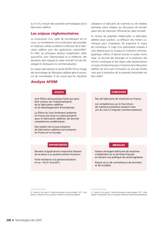 298 n Technologies clés 2020
au fur et à mesure des avancées technologiques de la
fabrication additive.
Les enjeux réglementaires
La construction d’un cadre de normalisation est en
cours. La normalisation et la certification des procédés
et matériaux utilisés accélérera la diffusion de la fabri-
cation additive pour des applications industrielles8.
En effet, les principaux secteurs d’application ciblés
aujourd’hui sont l’aéronautique et la médecine, des
domaines dans lesquels le cadre normatif est très dé-
veloppé et nécessaire à la commercialisation.
Au niveau international, le comité ASTM F 42 en charge
des technologies de fabrication additive gère le proces-
sus de normalisation. Il est crucial que les industriels
utilisateurs et fabricants de machines ou de matières
premières soient intégrés aux discussions de normali-
sation afin de maximiser l’efficacité du cadre normatif.
En termes de propriété intellectuelle, la fabrication
additive pose question. La diffusion des fichiers nu-
mériques pour l’impression 3D augmente le risque
de contrefaçon. Il s’agit d’un phénomène similaire à
celui observé pour la musique et l’industrie cinémato-
graphique, même s’il devrait toucher un public moins
large. La sécurité des échanges et la protection des
fichiers numériques et des objets créés représenteront
un enjeu fondamental pour l’industrie de la fabrication
additive de sorte que l’innovation ne soit pas freinée
mais que la protection de la propriété industrielle soit
bien réelle9.
Analyse AFOM
Une filière aéronautique forte qui peut
être moteur de l’industrialisation
de la fabrication additive
et du développement d’entreprises.
La filière du luxe fortement présente
en France est aussi un relais pressenti
pour la fabrication additive. De bonnes
compétences académiques
Des leaders de la sous-traitance
de fabrication additive sont présents
en France et en Europe.
Nombre d’applications important laissant
de la place à un grand nombre d’acteurs
Forte tendance à la personnalisation
et au « Do It Yourself »
Acteurs étrangers fabricants de machines
s’implantant sur le territoire français
et menant une politique de rachat agressive
Risque accru de contrefaçons de données
et de modèles
Peu de fabricants de machines en France.
Les compétences sur la fourniture
de matières premières existent mais
ont du mal à s’imposer commercialement.
ATOUTS
OPPORTUNITÉS MENACES
FAIBLESSES
8 – Fornea D., Van Laere, D., Comité économique et social européen, 2015 : Vivre
demain. L’impression 3D, un outil pour renforcer l’économie européenne
9 – Fornea D., Van Laere, D., Comité économique et social européen, 2015 : Vivre
demain. L’impression 3D, un outil pour renforcer l’économie européenne
TC2020.indd 298 4/28/16 3:48 PM
 