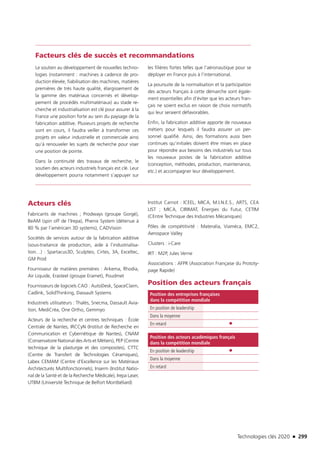 Technologies clés 2020 n 299
Acteurs clés
Fabricants de machines ; Prodways (groupe Gorgé),
BeAM (spin off de l’Irepa), Phenix System (détenue à
80 % par l’américain 3D systems), CADVision
Sociétés de services autour de la fabrication additive
(sous-traitance de production, aide à l’industrialisa-
tion…) : Spartacus3D, Sculpteo, Cirtes, 3A, Exceltec,
GM Prod
Fournisseur de matières premières : Arkema, Rhodia,
Air Liquide, Erasteel (groupe Eramet), Poudmet
Fournisseurs de logiciels CAO : AutoDesk, SpaceClaim,
Cadlink, SolidThinking, Dassault Systems
Industriels utilisateurs : Thalès, Snecma, Dassault Avia-
tion, MediCréa, One Ortho, Gemmyo
Acteurs de la recherche et centres techniques : École
Centrale de Nantes, IRCCyN (Institut de Recherche en
Communication et Cybernétique de Nantes), CNAM
(Conservatoire National des Arts et Métiers), PEP (Centre
technique de la plasturgie et des composites), CTTC
(Centre de Transfert de Technologies Céramiques),
Labex CEMAM (Centre d’Excellence sur les Matériaux
Architecturés Multifonctionnels), Inserm (Institut Natio-
nal de la Santé et de la Recherche Médicale), Irepa Laser,
UTBM (Université Technique de Belfort Montbéliard)
Institut Carnot : ICEEL, MICA, M.I.N.E.S., ARTS, CEA
LIST ; MICA, CIRIMAT, Énergies du Futur, CETIM
(CEntre Technique des Industries Mécaniques)
Pôles de compétitivité : Materalia, Viaméca, EMC2,
Aerospace Valley
Clusters : i-Care
IRT : M2P, Jules Verne
Associations : AFPR (Association Française du Prototy-
page Rapide)
Position des acteurs français
Position des entreprises françaises
dans la compétition mondiale
En position de leadership
Dans la moyenne
En retard ●
Position des acteurs académiques français
dans la compétition mondiale
En position de leadership ●
Dans la moyenne
En retard
Facteurs clés de succès et recommandations
Le soutien au développement de nouvelles techno-
logies (notamment : machines à cadence de pro-
duction élevée, fiabilisation des machines, matières
premières de très haute qualité, élargissement de
la gamme des matériaux concernés et dévelop-
pement de procédés multimatériaux) au stade re-
cherche et industrialisation est clé pour assurer à la
France une position forte au sein du paysage de la
fabrication additive. Plusieurs projets de recherche
sont en cours, il faudra veiller à transformer ces
projets en valeur industrielle et commerciale ainsi
qu’à renouveler les sujets de recherche pour viser
une position de pointe.
Dans la continuité des travaux de recherche, le
soutien des acteurs industriels français est clé. Leur
développement pourra notamment s’appuyer sur
les filières fortes telles que l’aéronautique pour se
déployer en France puis à l’international.
La poursuite de la normalisation et la participation
des acteurs français à cette démarche sont égale-
ment essentielles afin d’éviter que les acteurs fran-
çais ne soient exclus en raison de choix normatifs
qui leur seraient défavorables.
Enfin, la fabrication additive apporte de nouveaux
métiers pour lesquels il faudra assurer un per-
sonnel qualifié. Ainsi, des formations aussi bien
continues qu’initiales doivent être mises en place
pour répondre aux besoins des industriels sur tous
les nouveaux postes de la fabrication additive
(conception, méthodes, production, maintenance,
etc.) et accompagner leur développement.
TC2020.indd 299 4/28/16 3:48 PM
 