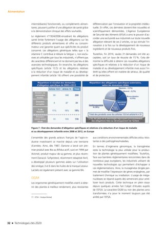 32 n Technologies clés 2020
Alimentation
intermédiaires) fonctionnels, ou compléments alimen-
taires, pouvant justifier d’une allégation de santé grâce
à la démonstration clinique des effets souhaités.
Le règlement n°1924/2006 encadrant les allégations
santé limite fortement l’usage des allégations sur les
différents produits alimentaires et offre au consom-
mateur une garantie quant aux spécificités du produit
concerné. Les allégations génériques telles que « la
vitamine C contribue à réduire la fatigue », non exclu-
sives et utilisables par tous les industriels, n’offrent pas
de caractères différenciant et ne donnent pas lieu à des
avancées technologiques. En revanche, les allégations
spécifiques (article 13.5) et les allégations relatives
à la réduction d’un risque de maladie et au dévelop-
pement infantile (article 14) offrent une possibilité de
différenciation par l’innovation et la propriété intellec-
tuelle. En effet, ces dernières doivent être nouvelles et
scientifiquement démontrées. L’Agence Européenne
de Sécurité des Aliments (EFSA) a ainsi le pouvoir d’ac-
corder une exclusivité aux industriels sur toute nouvelle
allégation relevant de ces 2 articles, ce qui stimule l’in-
novation à la fois sur le développement de nouveaux
ingrédients et de nouveaux produits finis.
Toutefois, fin 2014, seules 31 demandes ont été ac-
ceptées, soit un taux de réussite de 15 %. Cela dé-
montre la difficulté à obtenir ces nouvelles allégations
spécifiques et relatives à la réduction d’un risque de
maladie et au développement infantile mais aussi l’in-
térêt qu’elles offrent en matière de sérieux, de qualité
et de protection.
Figure 7 : État des demandes d’allégation spécifiques et relatives à la réduction d’un risque de maladie
et au développement infantile entre 2008 et 2012, en Europe
L’ensemble des grands acteurs français de l’agro-in-
dustrie investissent ce marché depuis une trentaine
d’années. Ainsi, dès 1987, Danone a lancé son pre-
mier produit avec Bio au Bifidus actif, suivi en 1994 par
Actimel, produit majeur de sa gamme, et plus récem-
ment Danacol. Sofiproteol, récemment rebaptisé Avril,
a développé plusieurs gammes axées sur l’utilisation
des omégas 3 et 6 dans les huiles de la marque Lesieur.
Lactalis est également présent avec sa gamme BA.
OGM
Les organismes génétiquement modifiés visent à obte-
nir des plantes à meilleur rendement, plus résistantes
17 – EFSA – Analyse Alcimed
aux conditions environnementales difficiles et/ou résis-
tantes à des pathogènes/maladies.
En termes d’ingénierie génomique, la transgénèse
reste la technologie la plus utilisée pour la produc-
tion de plantes génétiquement modifiées. Toutefois,
face aux barrières réglementaires rencontrées dans de
nombreux pays européens, les industriels utilisent de
nouvelles technologies qui permettent d’échapper à
ces réglementations. Ainsi, la mutagénèse dirigée per-
met de modifier l’expression de gènes endogènes, par
traitement chimique ou irradiation. L’usage de méga-
nucléases se répand auprès des semenciers pour amé-
liorer leurs produits. Cette technique en plein essor
depuis quelques années fait l’objet d’études auprès
de l’EFSA. Le caractère OGM ou non des plantes ainsi
transformées n’a pour le moment toujours pas été
arrêté par l’EFSA.
TC2020.indd 32 4/28/16 3:47 PM
 