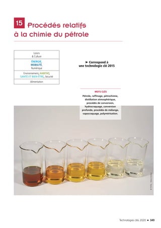 Technologies clés 2020