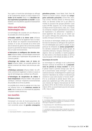 Technologies clés 2020