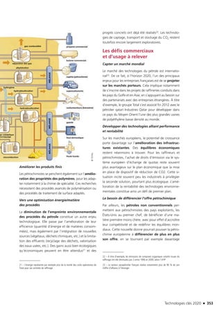 Technologies clés 2020