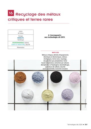 Technologies clés 2020