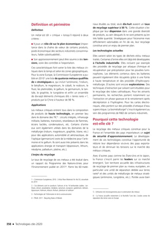 Technologies clés 2020