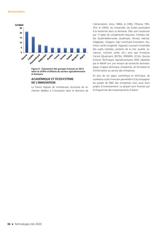 36 n Technologies clés 2020
Alimentation
Figure 8 : Classement des groupes français en 2013
selon le chiffre d’affaires du secteur agroalimentaire
et boissons
ACADÉMIQUE ET ÉCOSYSTÈME
DE L’INNOVATION
La France dispose de nombreuses structures de re-
cherche dédiées à l’innovation dans le domaine de
l’alimentation. Ainsi, l’INRA, le CNRS, l’Ifremer, l’IRS-
TEA, le CIRAD, les Universités, les Écoles participent
à la recherche dans ce domaine. Elles sont soutenues
par 11 pôles de compétitivité (Aquimer, Céréales Val-
lée, Qualiméditerranée, Qualitropic, Terralia, Valorial,
Végépolys, Vitagora, Agri Sud-Ouest Innovation, Nu-
trition Santé Longévité, Hippolia) couvrant l’ensemble
des sujets (céréales, produits de la mer, qualité, se-
mences, nutrition santé, etc.) ainsi que 4 Instituts
Carnot (Qualiment, IRSTEA, IFREMER, ECSA). Quinze
Instituts Techniques Agroalimentaires (ITAI) labellisés
par le MAAF ont une mission de recherche technolo-
gique, d’appui technique, d’expertise, de formation et
d’information au service des entreprises.
En plus de cet appui scientifique et technique, de
nombreux outils financiers permettent d’accompagner
les projets de R&D des entreprises mais aussi leurs
projets d’investissement. La plupart sont financés par
le Programme des Investissements d’Avenir.
TC2020.indd 36 4/28/16 3:47 PM
 