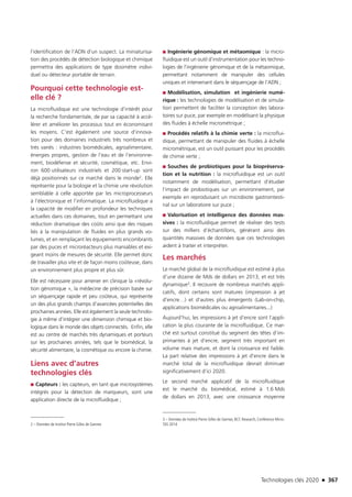 Technologies clés 2020