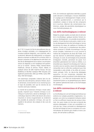 Technologies clés 2020