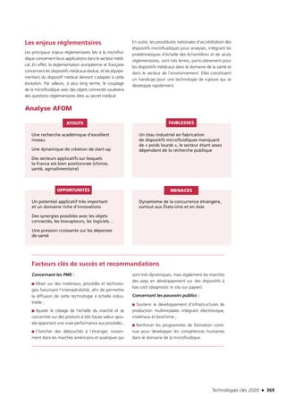 Technologies clés 2020