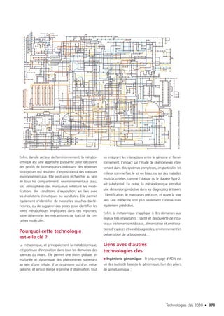 Technologies clés 2020