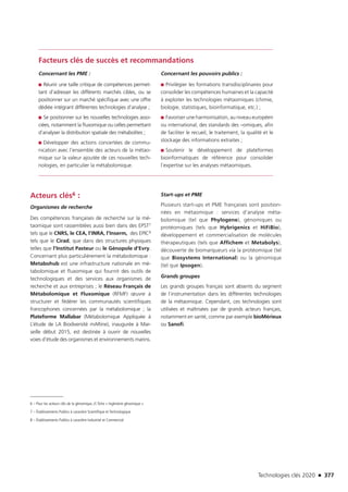 Technologies clés 2020