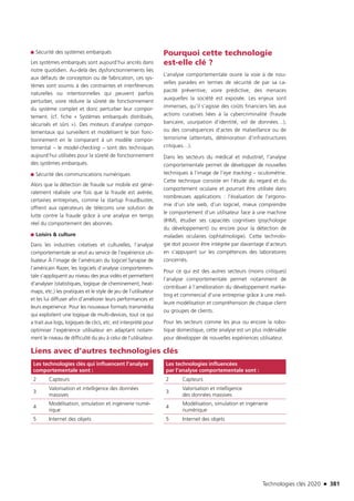 Technologies clés 2020