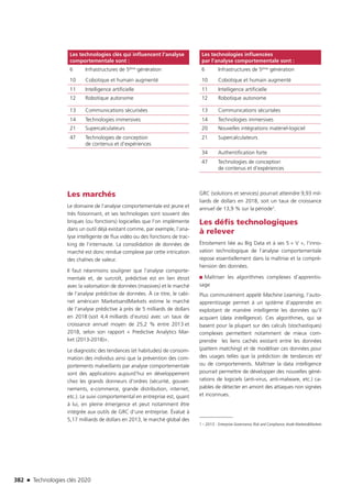 Technologies clés 2020