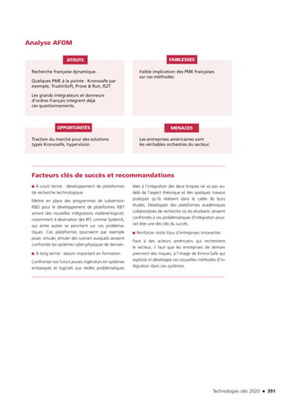 Technologies clés 2020