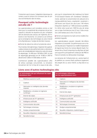 Technologies clés 2020