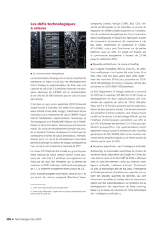 Technologies clés 2020