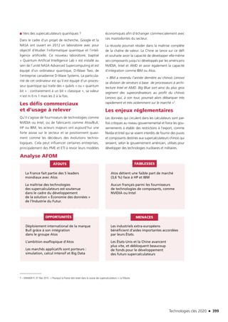 Technologies clés 2020