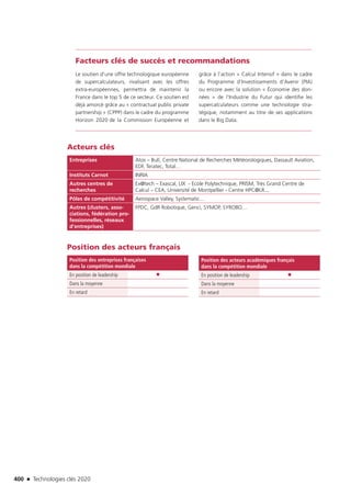 Technologies clés 2020