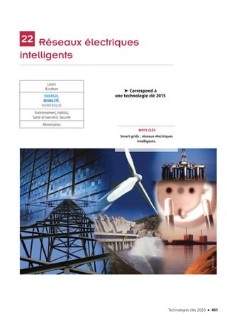 Technologies clés 2020