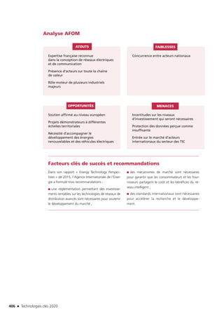 Technologies clés 2020