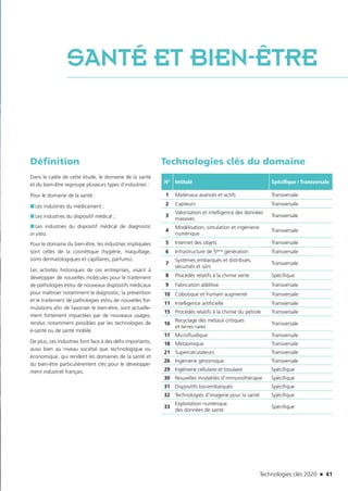 Technologies clés 2020 n 41
SANTÉ ET BIEN-ÊTRE
Définition
Dans le cadre de cette étude, le domaine de la santé
et du bien-être regroupe plusieurs types d’industries :
Pour le domaine de la santé :
■■ Les industries du médicament ;
■■ Les industries du dispositif médical ;
■■ Les industries du dispositif médical de diagnostic
in vitro.
Pour le domaine du bien-être, les industries impliquées
sont celles de la cosmétique (hygiène, maquillage,
soins dermatologiques et capillaires, parfums).
Les activités historiques de ces entreprises, visant à
développer de nouvelles molécules pour le traitement
de pathologies et/ou de nouveaux dispositifs médicaux
pour maîtriser notamment le diagnostic, la prévention
et le traitement de pathologies et/ou de nouvelles for-
mulations afin de favoriser le bien-être, sont actuelle-
ment fortement impactées par de nouveaux usages,
rendus notamment possibles par les technologies de
e-santé ou de santé mobile.
De plus, ces industries font face à des défis importants,
aussi bien au niveau sociétal que technologique ou
économique, qui rendent les domaines de la santé et
du bien-être particulièrement clés pour le développe-
ment industriel français.
Technologies clés du domaine
N° Intitulé Spécifique / Transversale
1 Matériaux avancés et actifs Transversale
2 Capteurs Transversale
3
Valorisation et intelligence des données
massives
Transversale
4
Modélisation, simulation et ingénierie
numérique
Transversale
5 Internet des objets Transversale
6 Infrastructure de 5ème génération Transversale
7
Systèmes embarqués et distribués,
sécurisés et sûrs
Transversale
8 Procédés relatifs à la chimie verte Spécifique
9 Fabrication additive Transversale
10 Cobotique et humain augmenté Transversale
11 Intelligence artificielle Transversale
15 Procédés relatifs à la chimie du pétrole Transversale
16
Recyclage des métaux critiques
et terres rares
Transversale
17 Microfluidique Transversale
18 Métaomique Transversale
21 Supercalculateurs Transversale
26 Ingénierie génomique Transversale
29 Ingénierie cellulaire et tissulaire Spécifique
30 Nouvelles modalités d’immunothérapie Spécifique
31 Dispositifs bio-embarqués Spécifique
32 Technologies d’imagerie pour la santé Spécifique
33
Exploitation numérique
des données de santé
Spécifique
©CNRSPhotothèque-LAMOUREUXRichard
TC2020.indd 41 4/28/16 3:47 PM
 