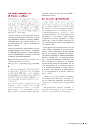 Technologies clés 2020