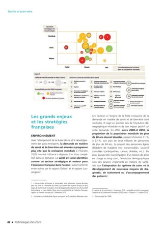 42 n Technologies clés 2020
Santé et bien-être
Les grands enjeux
et les stratégies
françaises
ENVIRONNEMENT
Avec l’allongement de la durée de vie et le développe-
ment des pays émergents, la demande en matière
de santé et de bien-être est amenée à progresser
plus vite que la croissance mondiale à l’horizon
2020, incitant la France à disposer d’un tissu compé-
titif dans ce domaine. La santé est ainsi identifiée
comme un secteur stratégique et moteur pour
l’économie française dans l’avenir, statut confirmé
entre autres par le rapport Gallois1 et le rapport Lau-
vergeon2.
1 – Trois priorités techniques et industrielles sont présentées comme décisives
dont «la santé et l’économie du vivant, qui ouvrent des espaces de plus en plus
larges de recherche, d’innovation et de développement industriel où la France doit
être présente »- Louis Gallois, Pacte pour la compétitivité de l’industrie Française,
rapport au Premier ministre par, 5 novembre 2012.
2 – La médecine individualisée figure ainsi parmi les 7 ambitions défendues dans
Les facteurs à l’origine de la forte croissance de la
demande en matière de santé et de bien-être sont
multiples. Il s’agit en premier lieu de l’évolution dé-
mographique mondiale et de son impact positif sur
cette demande. En effet, entre 2000 et 2050, la
proportion de la population mondiale de plus
de 60 ans devrait doubler, passant d’environ 11 %
à 22 %, soit plus de deux milliards de personnes
de plus de 60 ans. La plupart des personnes âgées
décèdent de maladies non transmissibles, souvent
cumulées (cardiopathies, cancer, diabète, etc.). De
plus, puisqu’elle s’accompagne d’un besoin de prise
en charge au long court, l’évolution démographique
crée des besoins importants en matière de santé,
tels que l’adaptation du système de soins et le
développement de nouveaux moyens de dia-
gnostic, de traitement ou d’accompagnement
des patients3.
le rapport de la commission « Innovation 2030 » présidée par Anne Lauvergeon.
Rapport de la Commission Innovation 2030, remis à l’Elysée le 11 octobre 2013.
3 – Communiqué de l’OMS.
TC2020.indd 42 4/28/16 3:47 PM
 