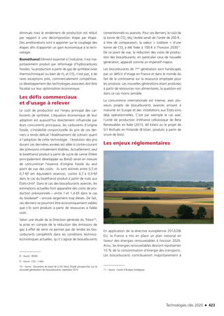 Technologies clés 2020