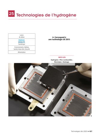 Technologies clés 2020