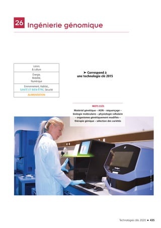 Technologies clés 2020