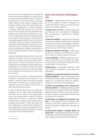 Technologies clés 2020