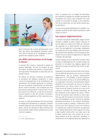 Technologies clés 2020