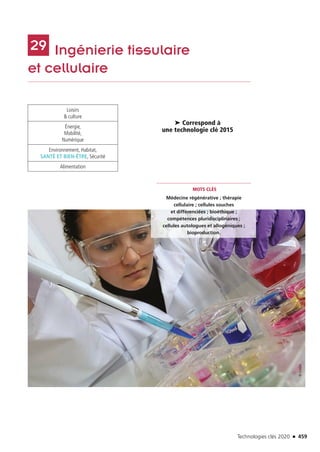 Technologies clés 2020