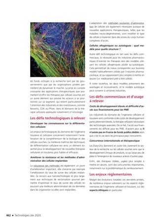 Technologies clés 2020