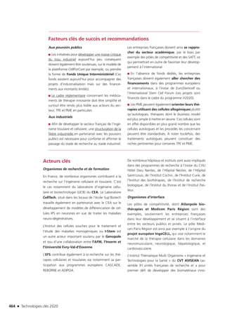 Technologies clés 2020