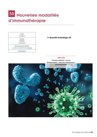 Technologies clés 2020