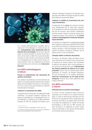 Technologies clés 2020