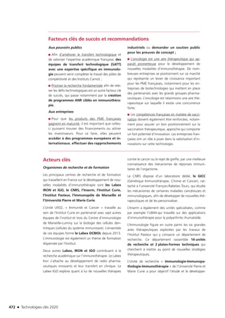 Technologies clés 2020