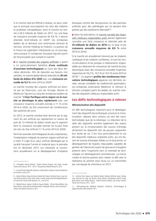 Technologies clés 2020