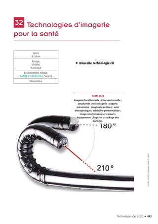 Technologies clés 2020