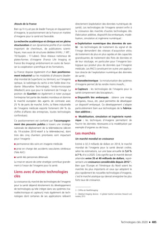 Technologies clés 2020