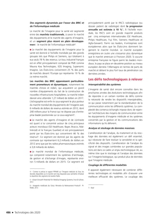 Technologies clés 2020