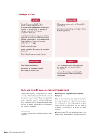 Technologies clés 2020