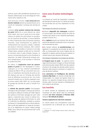 Technologies clés 2020