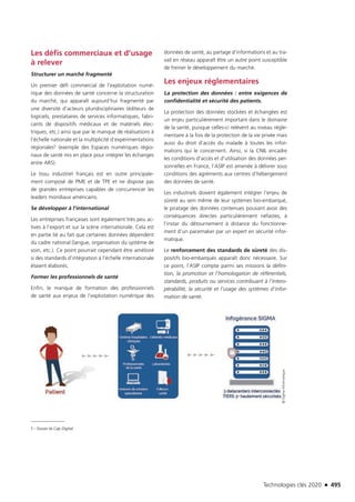 Technologies clés 2020